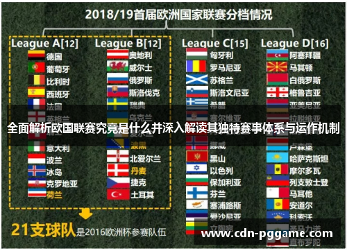 全面解析欧国联赛究竟是什么并深入解读其独特赛事体系与运作机制