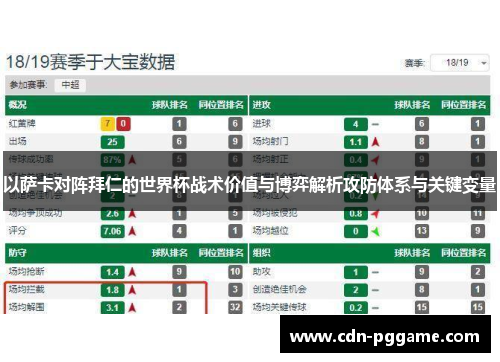 以萨卡对阵拜仁的世界杯战术价值与博弈解析攻防体系与关键变量