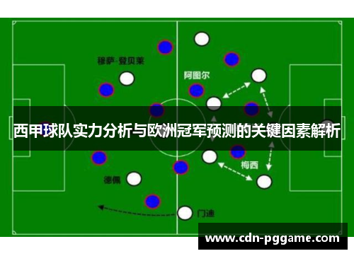 西甲球队实力分析与欧洲冠军预测的关键因素解析