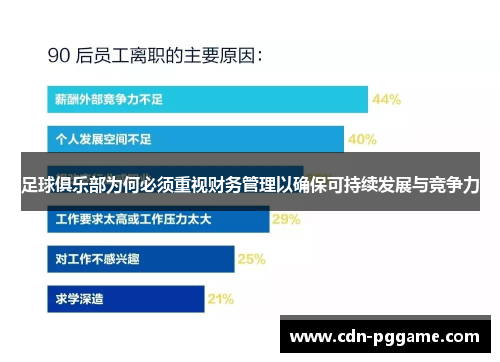 足球俱乐部为何必须重视财务管理以确保可持续发展与竞争力