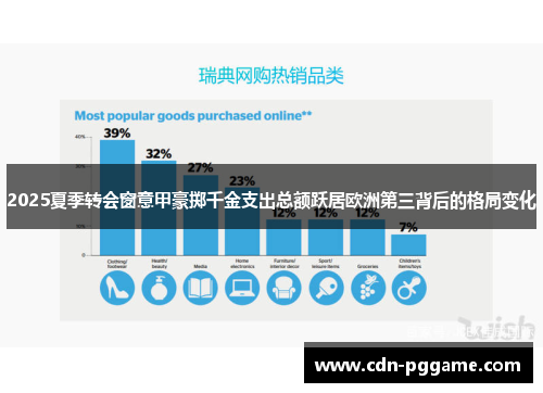 2025夏季转会窗意甲豪掷千金支出总额跃居欧洲第三背后的格局变化 2025夏季转会窗意甲豪掷千金支出总额跃居欧洲第三背后的格局变化
