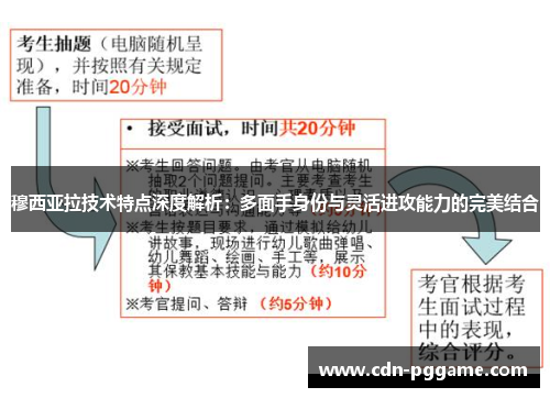 穆西亚拉技术特点深度解析：多面手身份与灵活进攻能力的完美结合